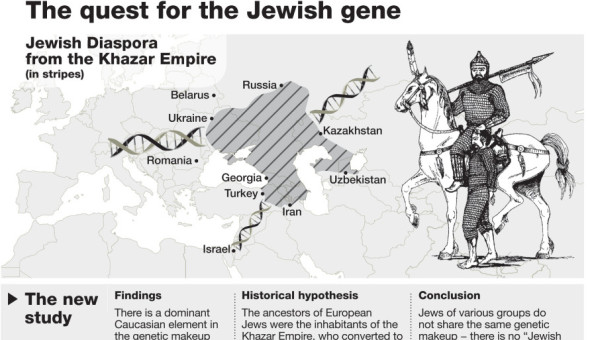 the-quest-for-the-jewish-gene-large