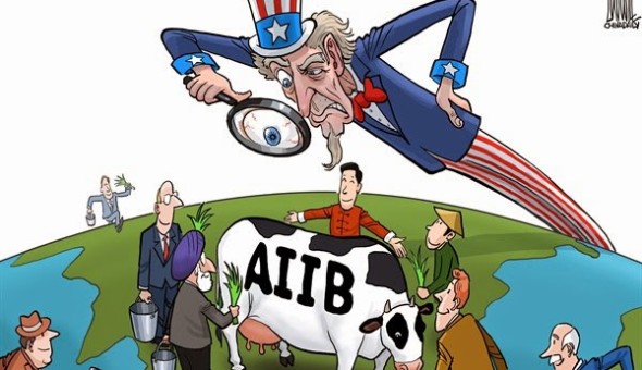 AIIB China Bank World Currency